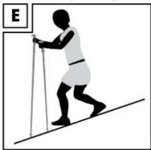 Rocktrail IAN 73605 - - Auf-/Abstieg (Abb. D/E) - 2
