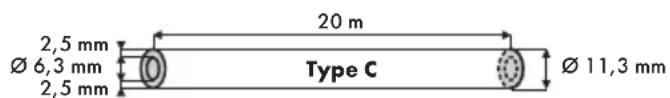 PARKSIDE IAN 354125 - Tekniske data - 1