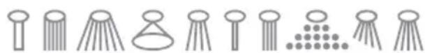 PARKSIDE IAN 331866 - ●Sproeikopgebruiken - 1