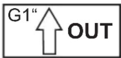 FLORABEST FHA 1100 B2 - Symbols on the equipment - 6