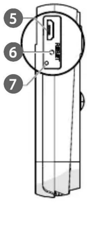 NEDIS WIFICDP20WT - 2