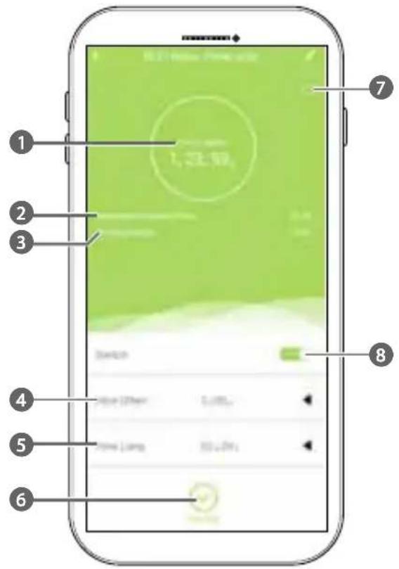 NEDIS WIFIWP10GY - automatically water up to 10 plants - 3