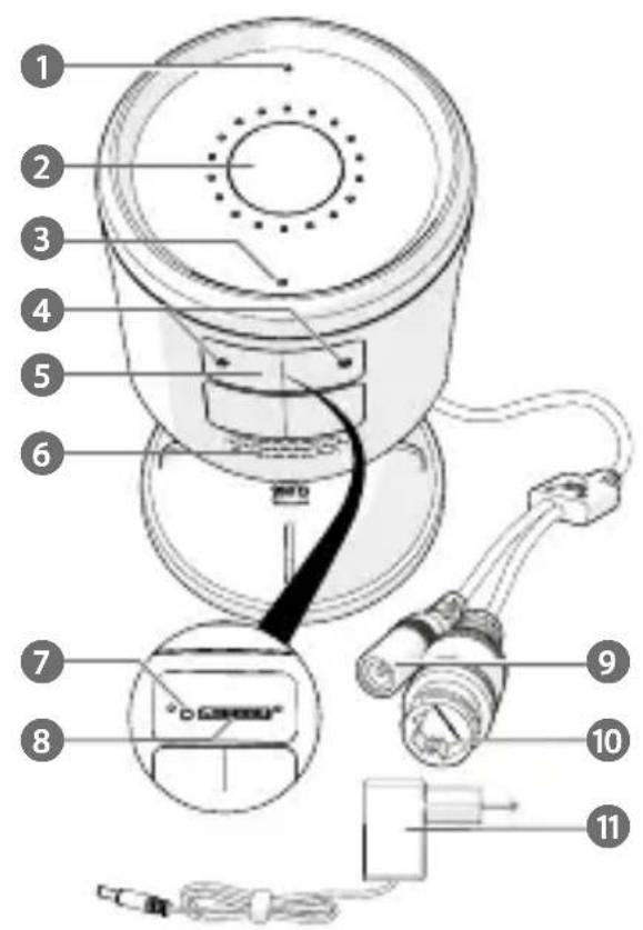 NEDIS WIFICO50CWT - 1