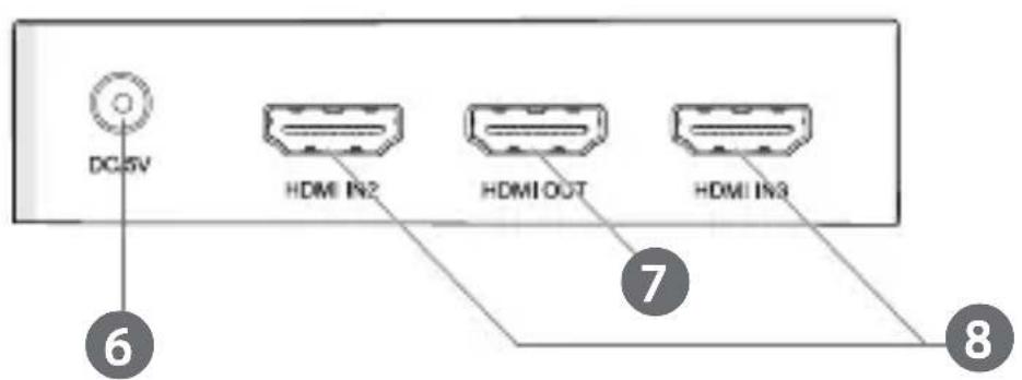 NEDIS VSWI34721AT - 2