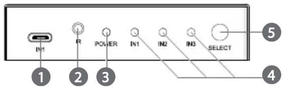 NEDIS VSWI34721AT - 1