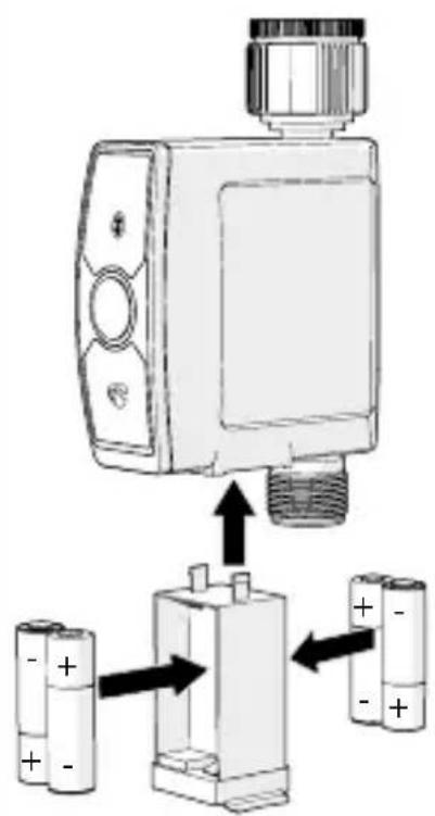NEDIS BTWV10GN - to automate your sprinkler - 5