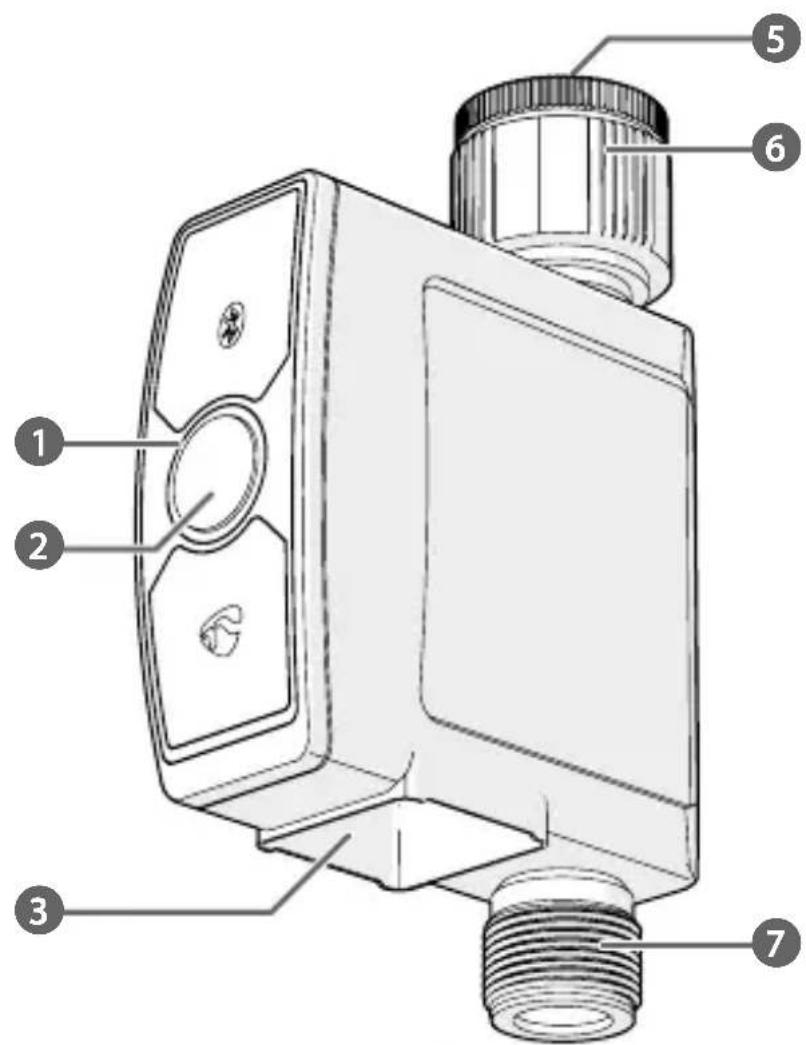 NEDIS BTWV10GN - 1