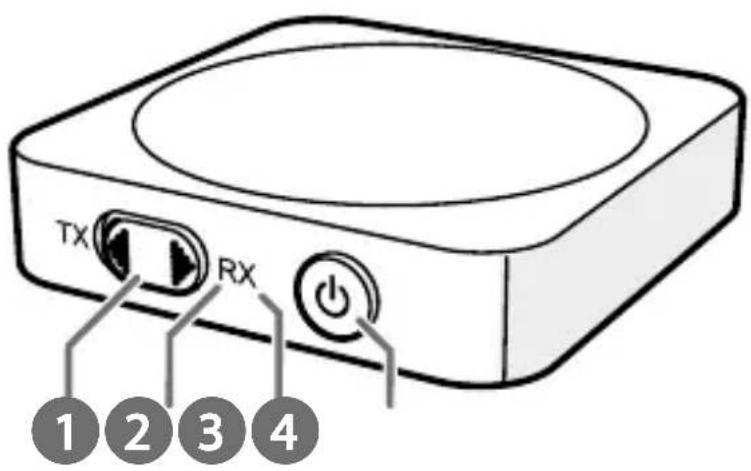 NEDIS BTTC100BK - 2