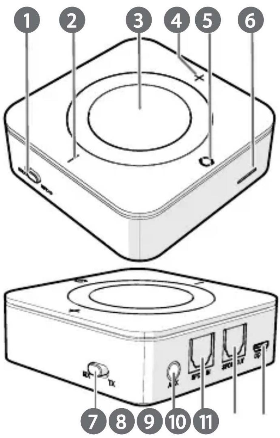 NEDIS BTTC200BK - provides Bluetooth® connection to stream audio - 4
