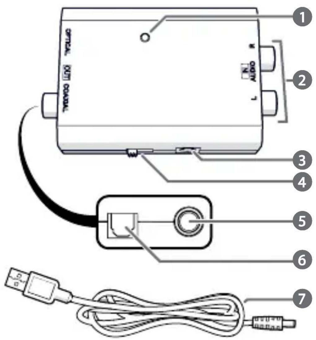 NEDIS ACON2508BK - 1