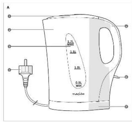 NEDIS KAWK115EWT - A - 1