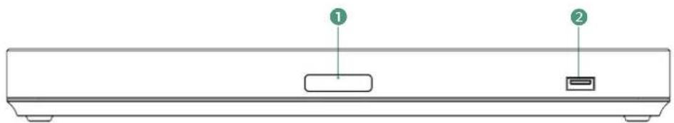 Yealink MVC320 - Instrucciones del interfaz de hardware - 1