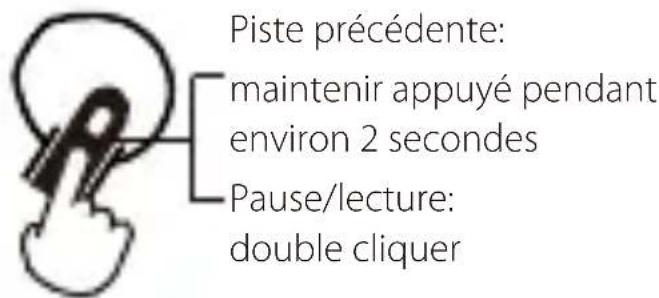 EDIFIER Hecate GM5 - L Ecouteur gauche - 1