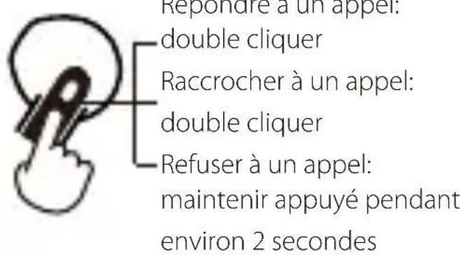EDIFIER Hecate GM5 - L R Écouteurs gauche/droite - 1