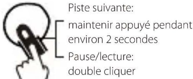 EDIFIER Hecate GM5 - R Ecouteur de droite - 1