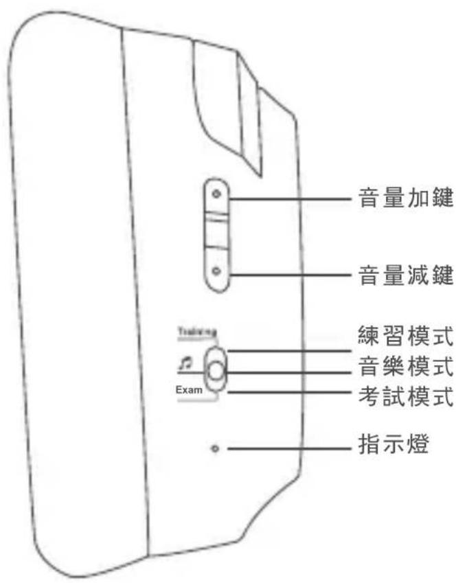 EDIFIER K6500 - 1