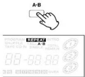 TASCAM CDA630 - Repeticion de todos los discos [REPEAT ALL] - 4