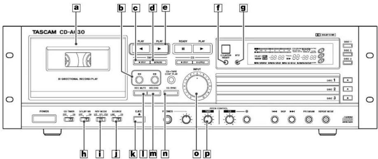 TASCAM CDA630 - Touches Open/Close (1,2,3) - 1