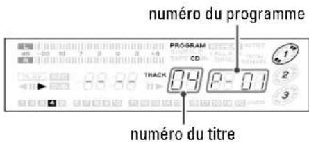 TASCAM CDA630 - Einzelwiedergabe - 1