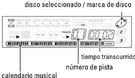 TASCAM CDA630 - Playback 1 Lecture - 2