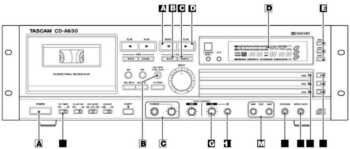 TASCAM CDA630 - Commande INPUT - 1
