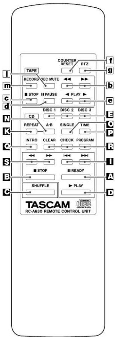 TASCAM CDA630 - Commande INPUT - 2