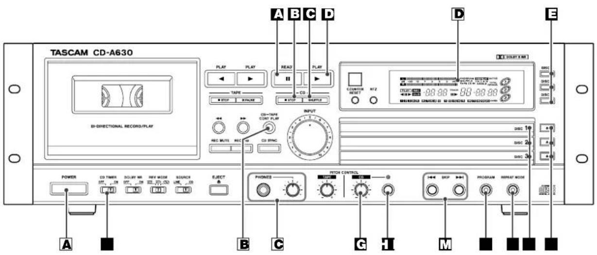 TASCAM CDA630 - Precauciones con las pilas - 1