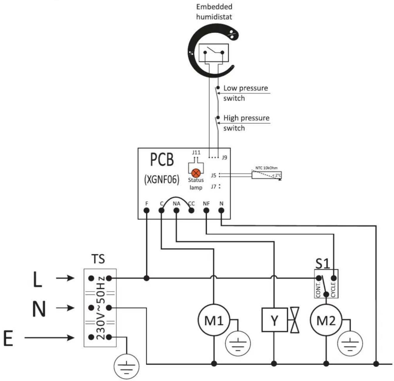 TROTEC DS 60 - Diagramme de déshumidification - 6