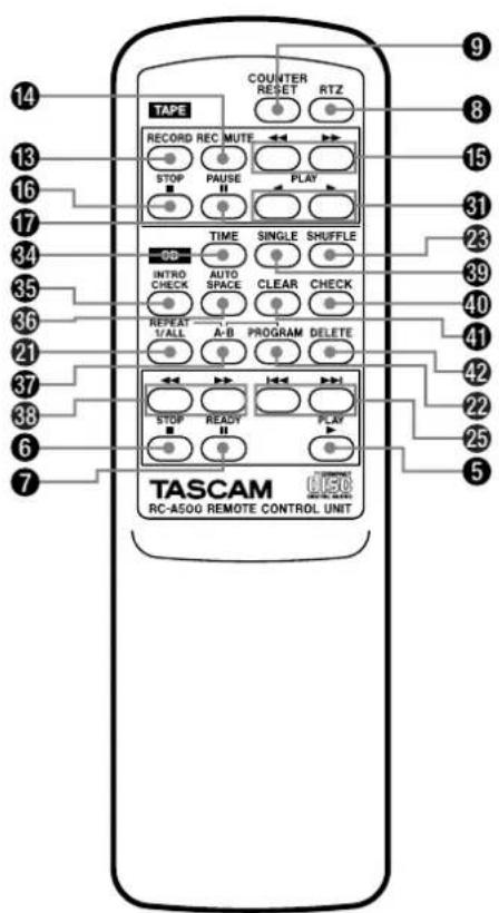 TASCAM CDA700 - Hoofdtelefoon - 3