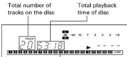 TASCAM CDA700 - Basic Operation - 4