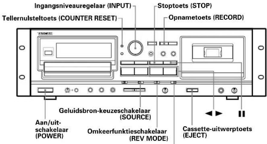 TASCAM CDA700 - *Opmerkingen: - 1