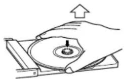 TASCAM CDA700 - Handling the Discs - 1