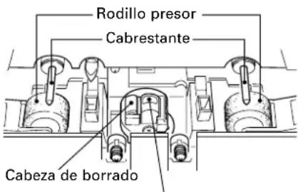 TASCAM CDA700 - Limpieza de la ruta de la cinta - 1