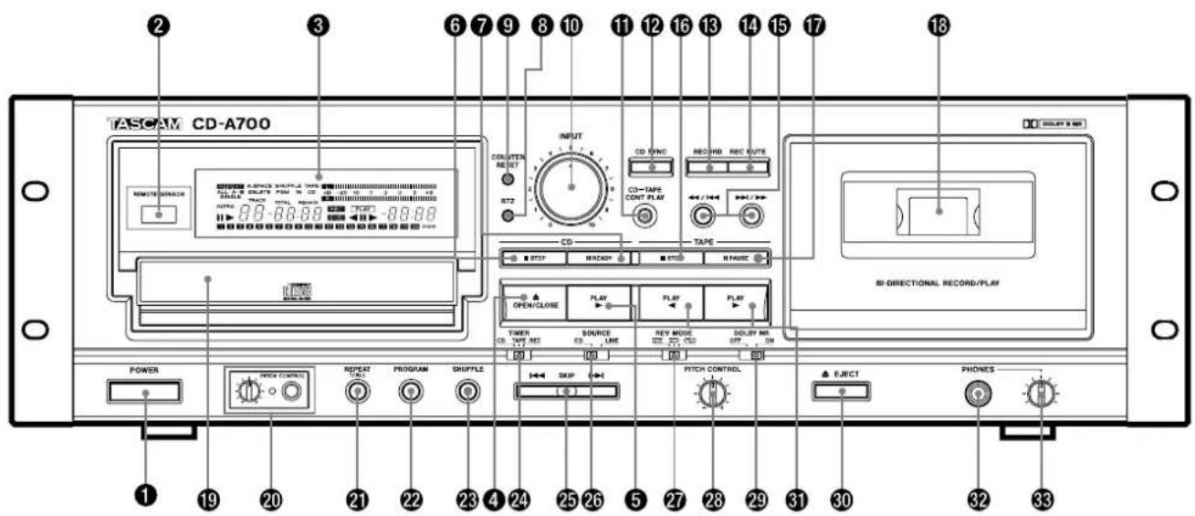 TASCAM CDA700 - Hoofdtelefoon - 1