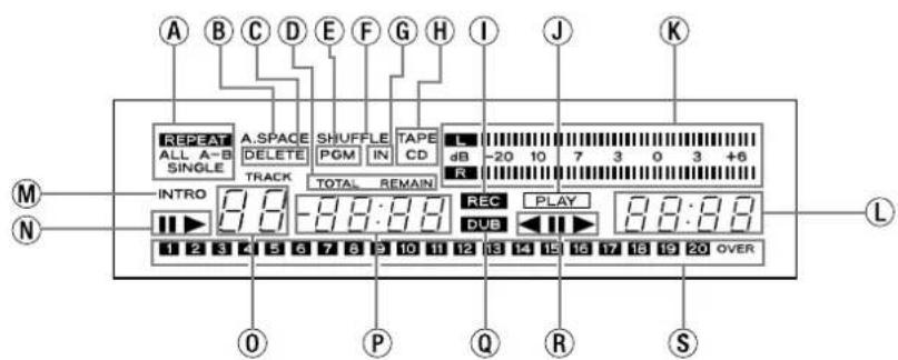 TASCAM CDA700 - Kopfhorerbuchse - 2