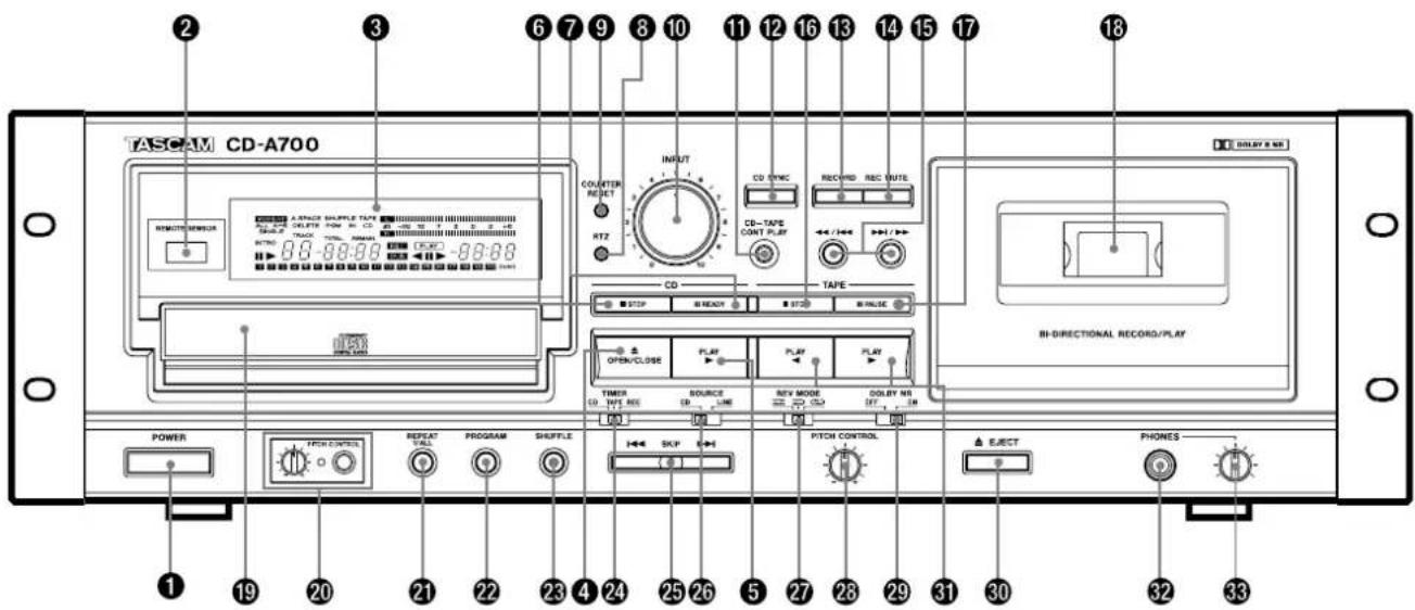 TASCAM CDA700 - Auriculares - 1