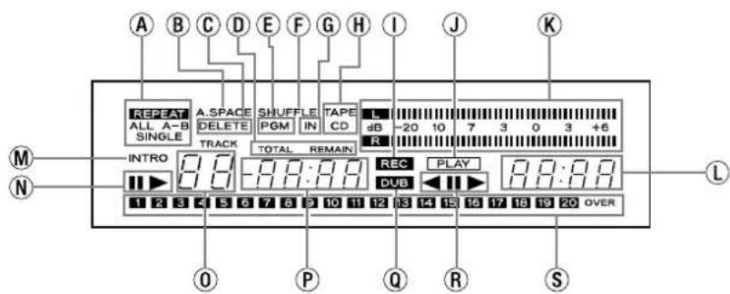 TASCAM CDA700 - Hoofdtelefoon - 2