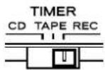 TASCAM CDA700 - Timer recording - 1