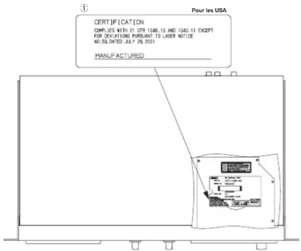 ① CERTIFICATION COMPLIES WITH 21 CFR 1340.10 AND 1340.11 EXCEPT FOR DEVIATIONS PURSUANT TO LASER NOTICE NO.50 DATED JULY 28, 2001 MANUFACTURED Pour les USA