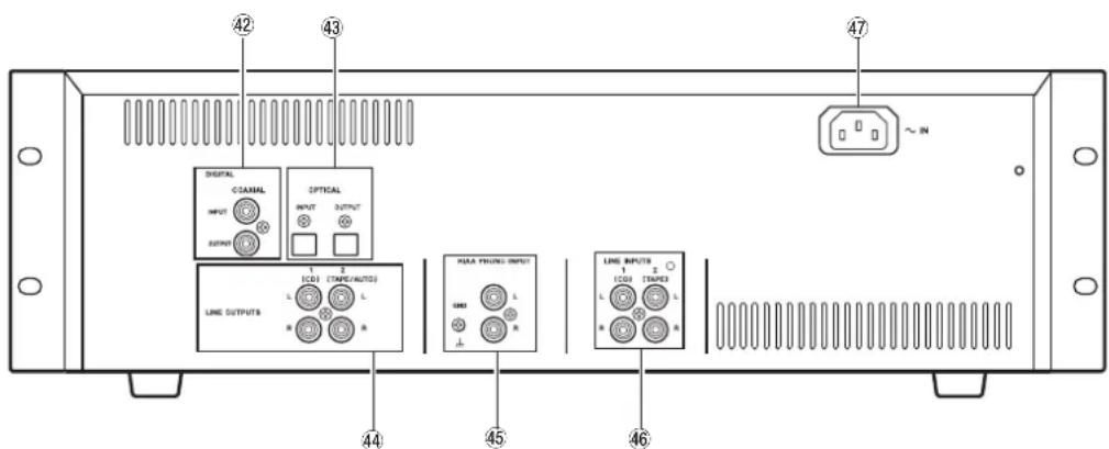 TASCAM CC222SL - Face arrière - 1