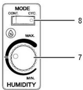TROTEC DS 30 - Info - 1