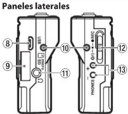 TASCAM DR10C - ⑦ Tapay compartmento de la pila - 1