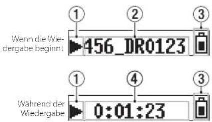 TASCAM DR10C - Die Wiedergabe starten und stoppen - 1