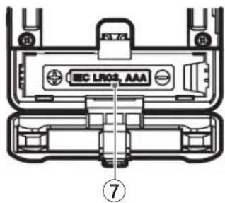 TASCAM DR10C - Arrière - 1