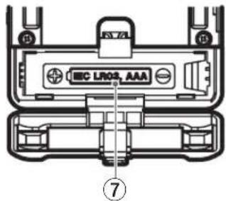 TASCAM DR10C - Pantalla - 1