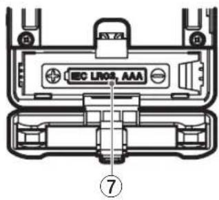 TASCAM DR10C - Rear - 1
