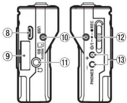 TASCAM DR10C - Linke und rechte Geräteseite - 1
