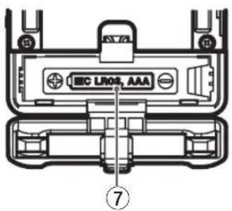 TASCAM DR10C - ⑥ 微斯PL - 1