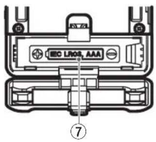 TASCAM DR10C - Rückseite - 1