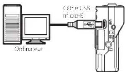 TASCAM DR10C - Branchement à un ordinateur - 1